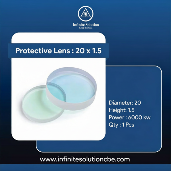Protective Lens I 20x1.5