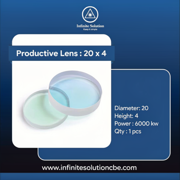 Protective Lens I 20x4