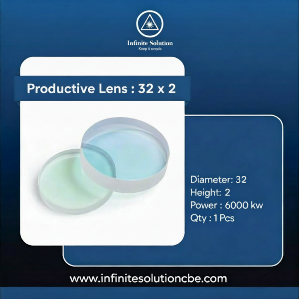 Protective Lens I 32x2