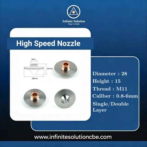 High Speed Nozzle - Dia - 28