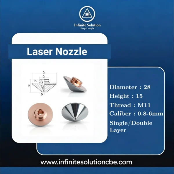 WSX/Precetic Nozzle I Dia - 28